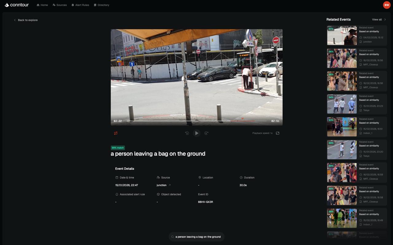 Скриншот платформы Conntour в действии