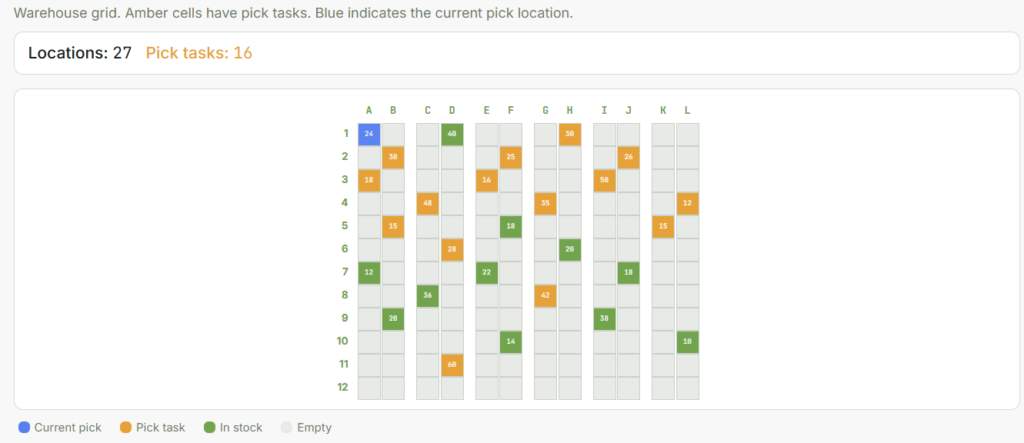 Пример макета склада